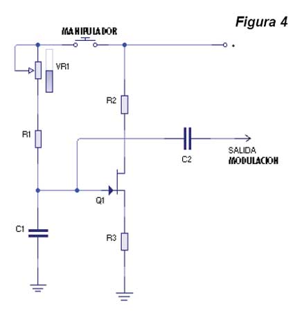 Figura 4